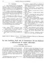 giornale/CFI0364730/1928/unico/00000200