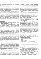 giornale/CFI0364730/1928/unico/00000217