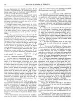 giornale/CFI0364730/1928/unico/00000232