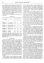 giornale/CFI0364730/1928/unico/00000248