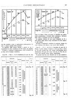 giornale/CFI0364730/1928/unico/00000281