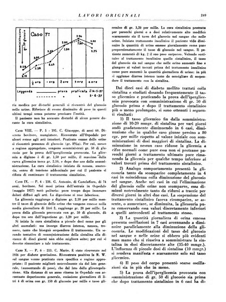 Rivista italiana di terapia periodico mensile