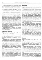 giornale/CFI0364730/1928/unico/00000354