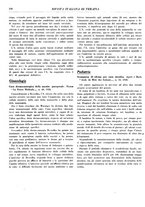 giornale/CFI0364730/1928/unico/00000356