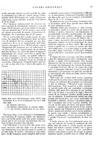 giornale/CFI0364730/1928/unico/00000367