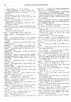 giornale/CFI0364730/1928/unico/00000380