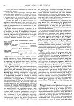 giornale/CFI0364730/1928/unico/00000382