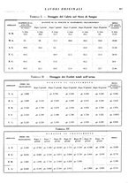 giornale/CFI0364730/1928/unico/00000413