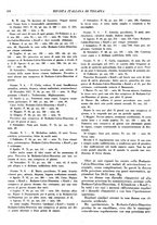 giornale/CFI0364730/1928/unico/00000424