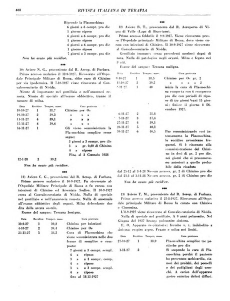 Rivista italiana di terapia periodico mensile