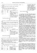 giornale/CFI0364730/1928/unico/00000460