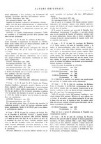 giornale/CFI0364730/1929/unico/00000025