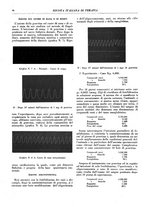 giornale/CFI0364730/1929/unico/00000128