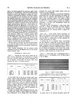 giornale/CFI0364730/1930/unico/00000098