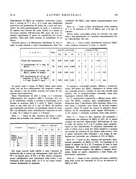 Rivista italiana di terapia periodico mensile