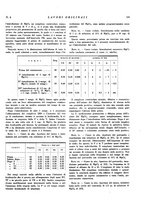 giornale/CFI0364730/1930/unico/00000099