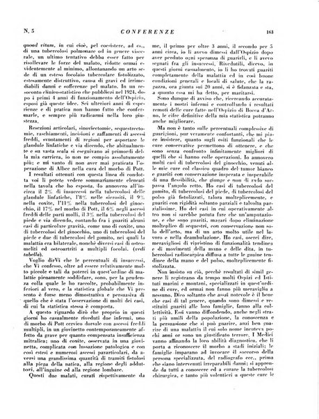 Rivista italiana di terapia periodico mensile