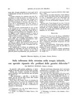 giornale/CFI0364730/1930/unico/00000194