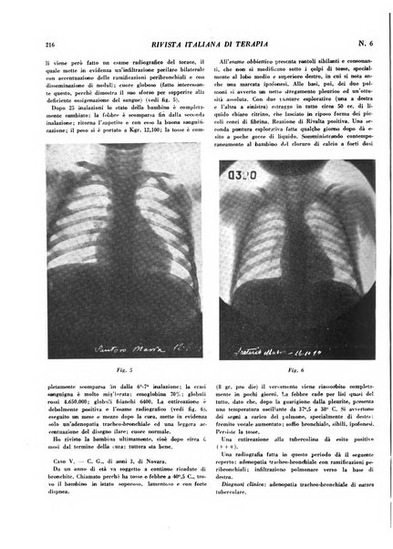 Rivista italiana di terapia periodico mensile