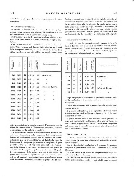 Rivista italiana di terapia periodico mensile