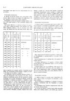 giornale/CFI0364730/1930/unico/00000237