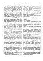 giornale/CFI0364730/1930/unico/00000242