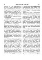 giornale/CFI0364730/1930/unico/00000302