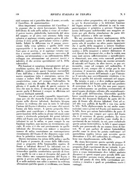 Rivista italiana di terapia periodico mensile