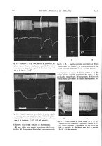 giornale/CFI0364730/1930/unico/00000364