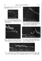 giornale/CFI0364730/1930/unico/00000368