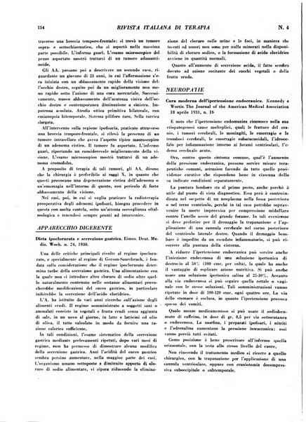 Rivista italiana di terapia periodico mensile