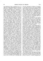 giornale/CFI0364730/1931/unico/00000164