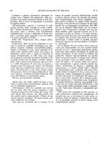 giornale/CFI0364730/1931/unico/00000204