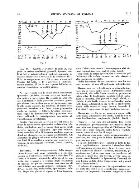 Rivista italiana di terapia periodico mensile