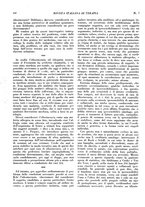 giornale/CFI0364730/1931/unico/00000230