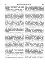 giornale/CFI0364730/1931/unico/00000240