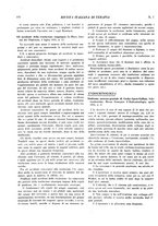 giornale/CFI0364730/1931/unico/00000260