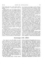 giornale/CFI0364730/1931/unico/00000383