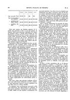 giornale/CFI0364730/1931/unico/00000390