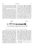 giornale/CFI0364730/1931/unico/00000451