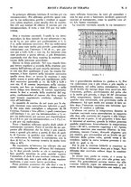 giornale/CFI0364730/1933/unico/00000070