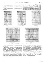 giornale/CFI0364730/1933/unico/00000072