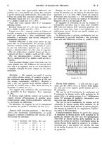 giornale/CFI0364730/1933/unico/00000074