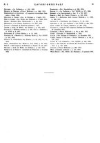 giornale/CFI0364730/1933/unico/00000079