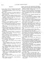 giornale/CFI0364730/1933/unico/00000123