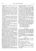 giornale/CFI0364730/1933/unico/00000127