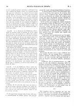 giornale/CFI0364730/1933/unico/00000180