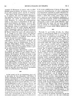 giornale/CFI0364730/1933/unico/00000202