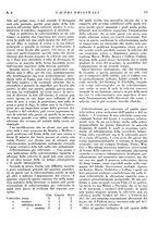 giornale/CFI0364730/1933/unico/00000213