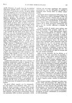 giornale/CFI0364730/1933/unico/00000215